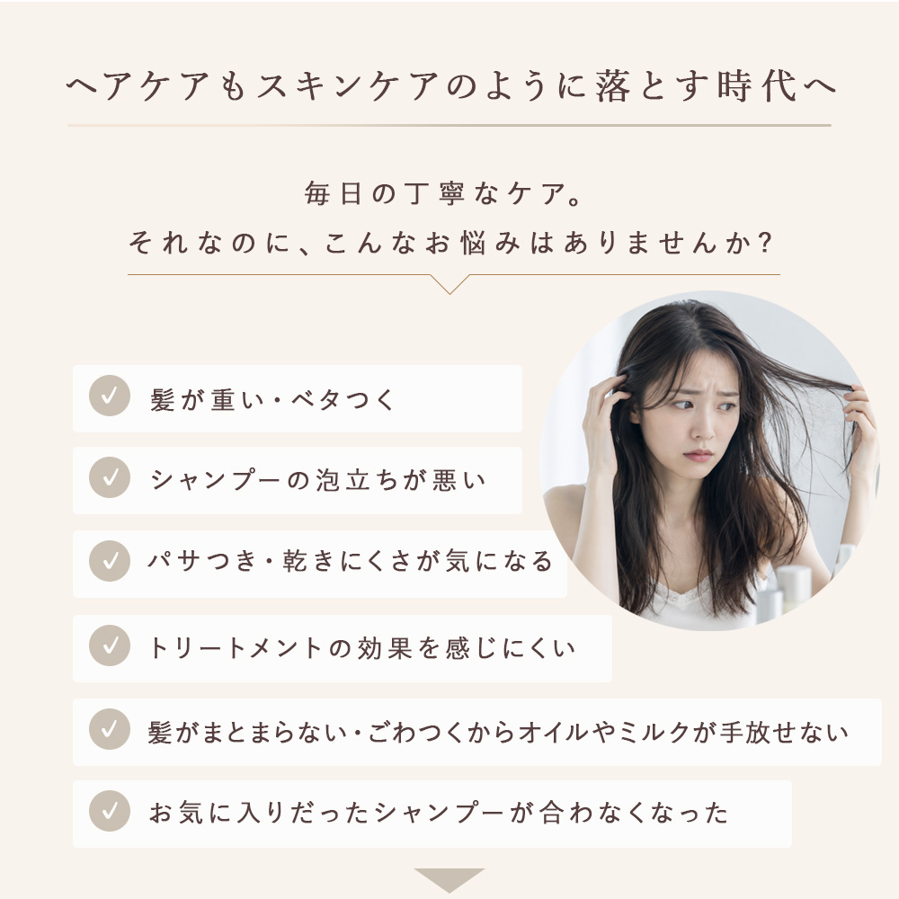 【新発売】Larét ラーレ リセットヘアクレンジング200mL【送料無料】