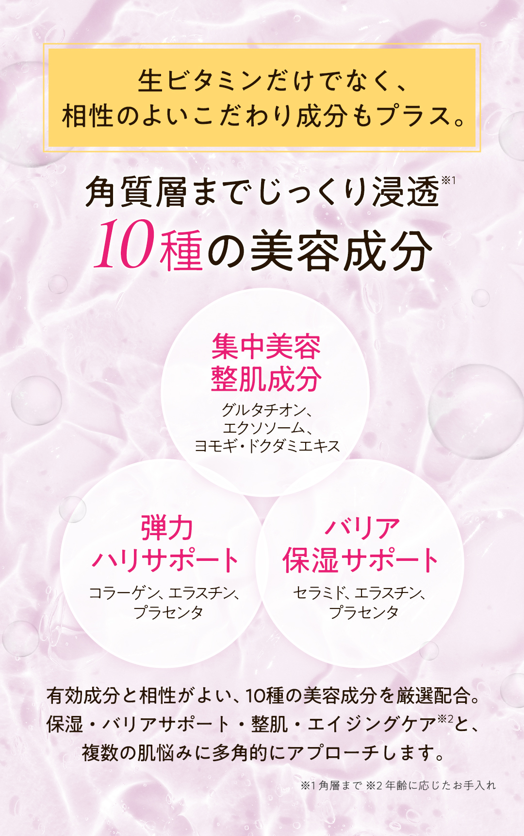 アカランプラス リンクルリペアミスト