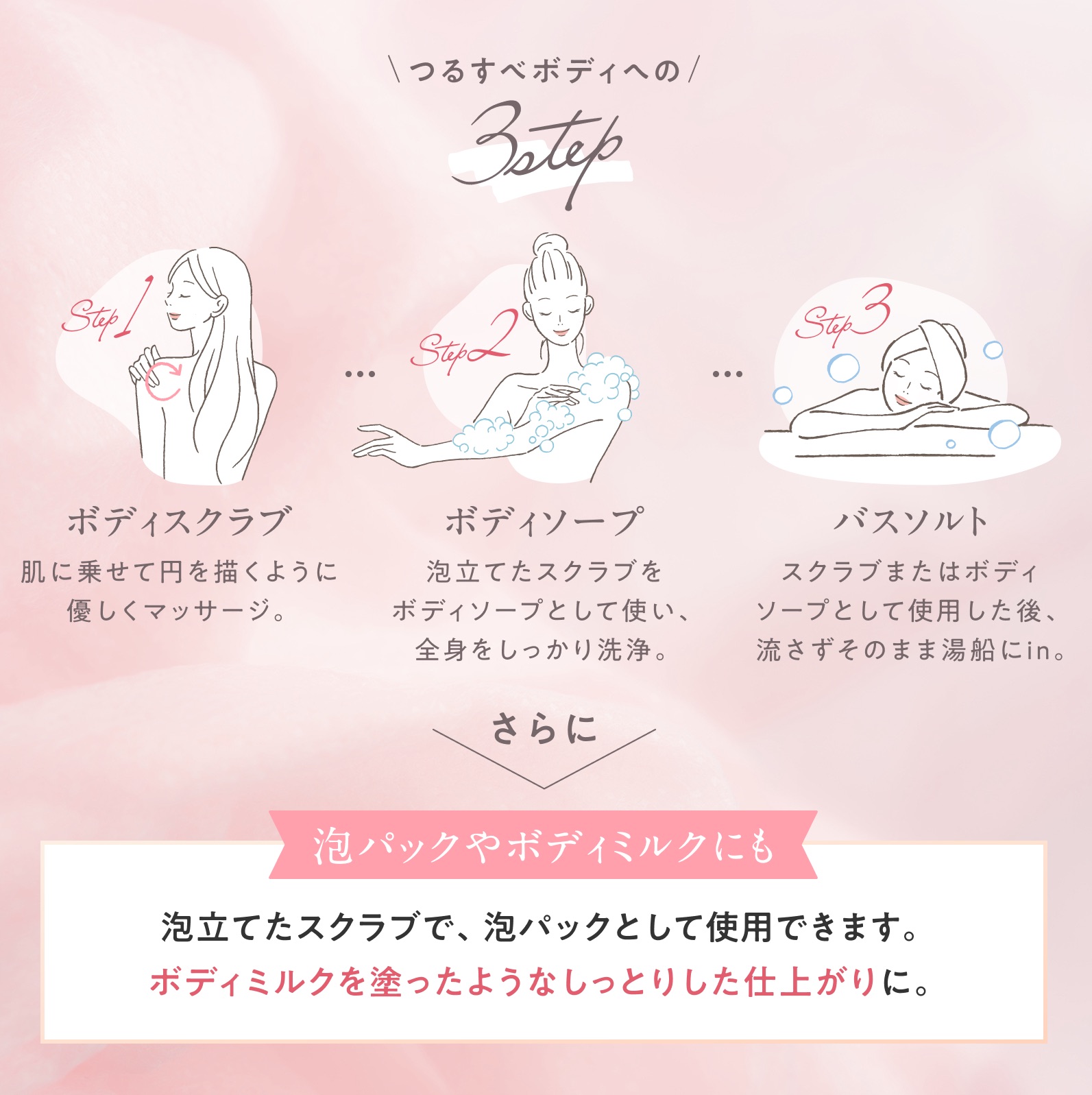 AGARISM Q+Me スウィートボムタラソスクラブ ピオニーブーケの香り【180g】