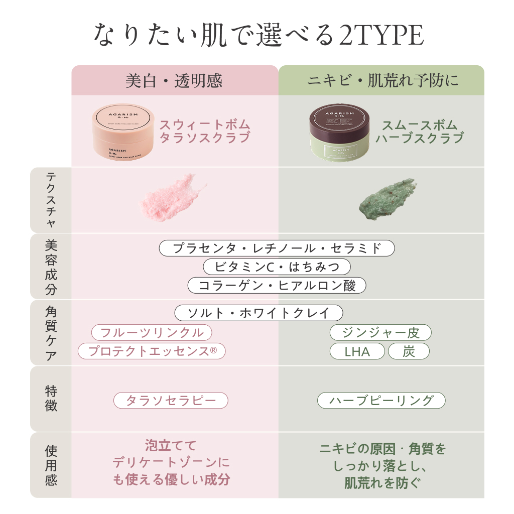 AGARISM Q+Me スムースボム ハーブスクラブ【180g】