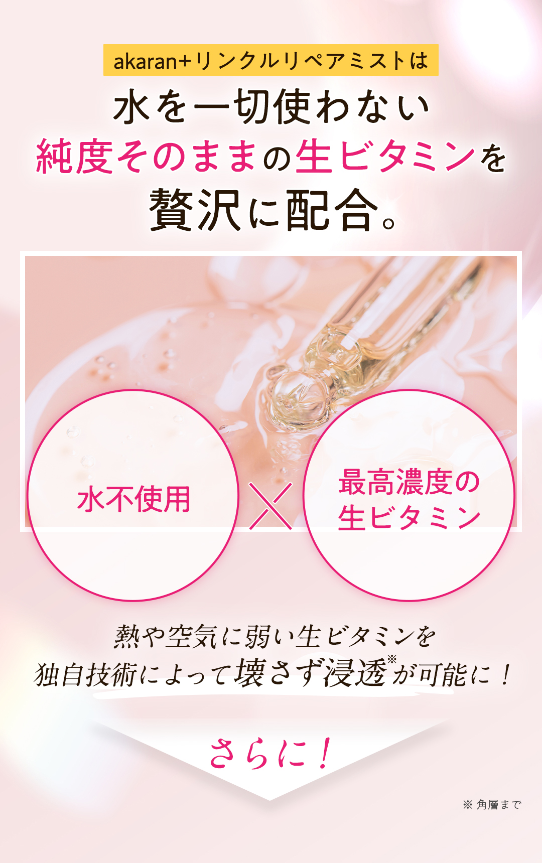 アカランプラス リンクルリペアミスト