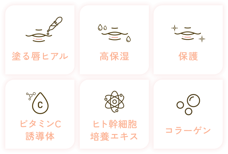 ポイント