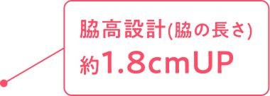 最高設計 約1.8cmUP