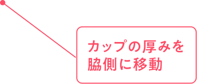 カップの厚みを脇側に移動