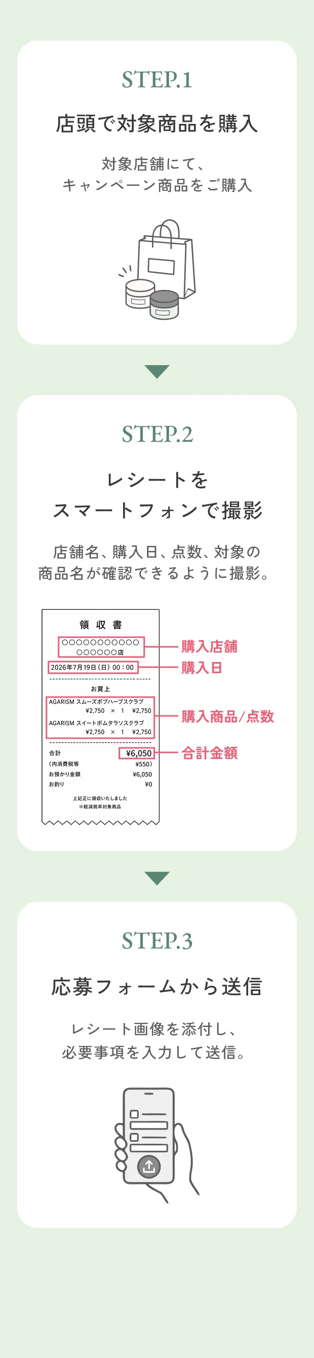店頭購入の応募方法