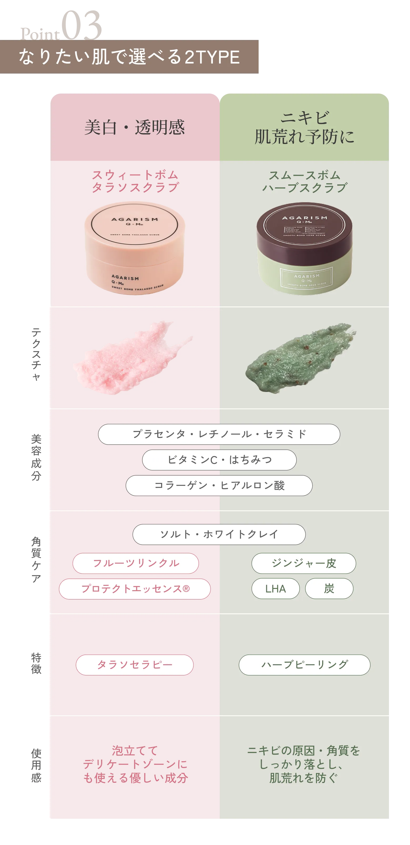 Point03 なりたい肌で選べる2TYPE
