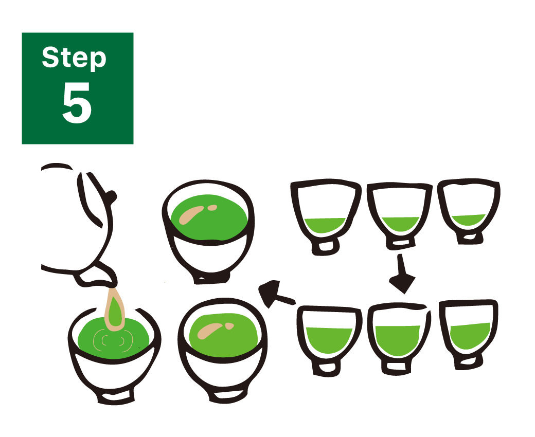 ゆっくり急須をまわす