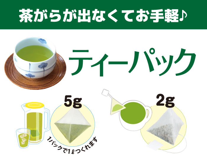 ティーバッグについて