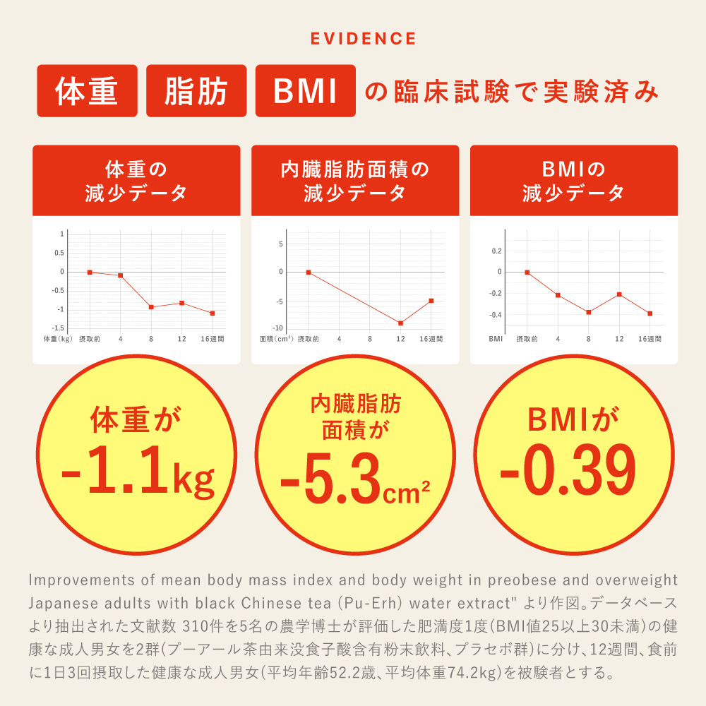 ■20%OFF 国産プーアール茶 SARYU-SOSO 5g×30包 送料無料　