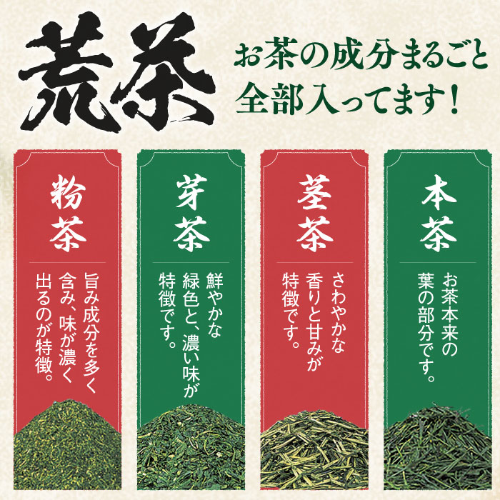 ■ハガキ 13％OFF 特選荒茶7袋 送料無料　