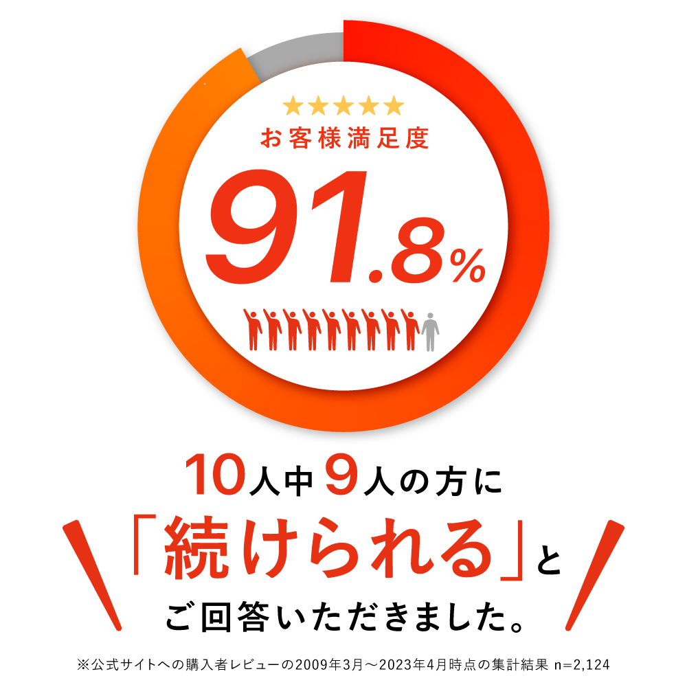 ■20%OFF 国産プーアール茶 SARYU-SOSO 5g×30包 送料無料　