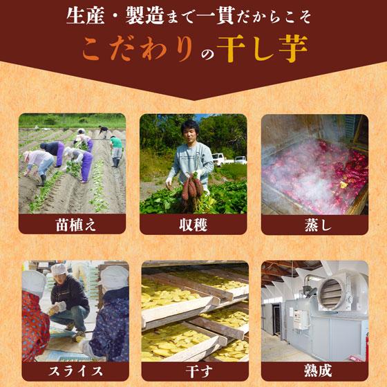 めぐみの芋(丸いも)　