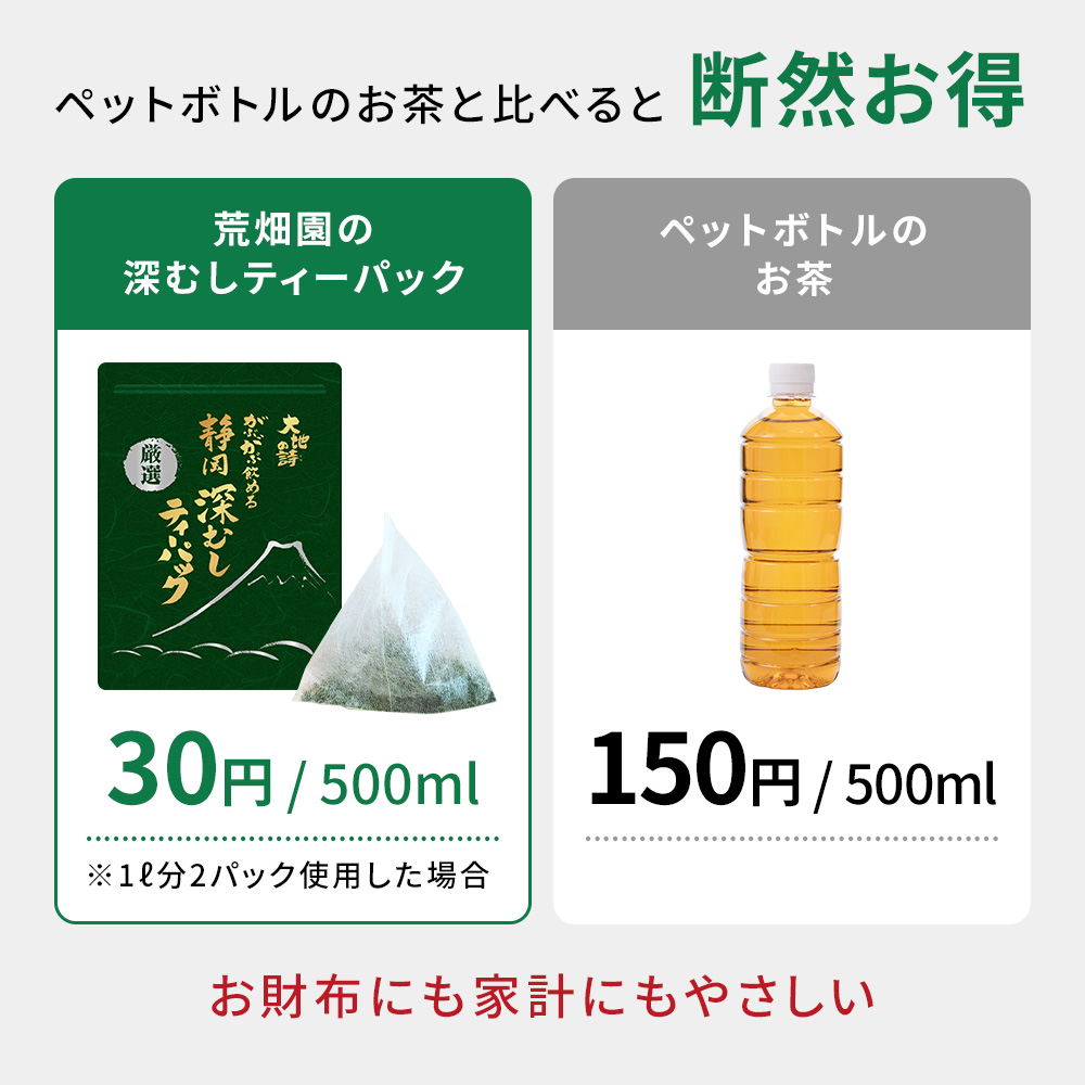 ■42％OFF 厳選がぶがぶ飲める深むしティーパック 2.5g×100個入 送料無料　