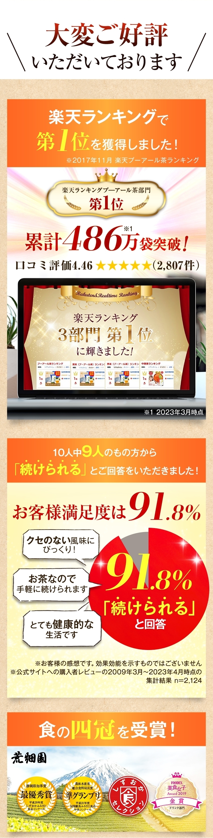 楽天ランキングで第1位を獲得しました！