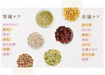 馬肉漢方ごはん800ｇ×3袋