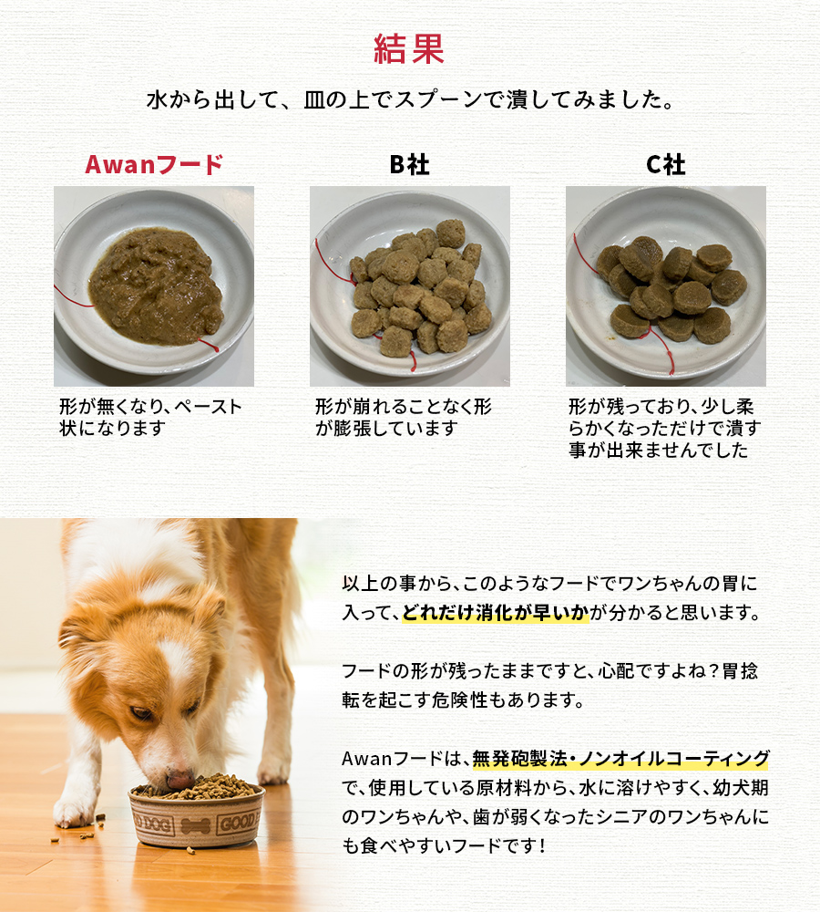 【漢方】鹿肉ドッグフード300ｇ　※賞味期限間近