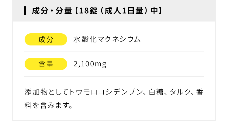 成分・分量【18錠（成人1日量）中】 成分:水酸化マグネシウム 含量:2,100mg 添加物としてトウモロコシデンプン、白糖、タルク、香料を含みます。