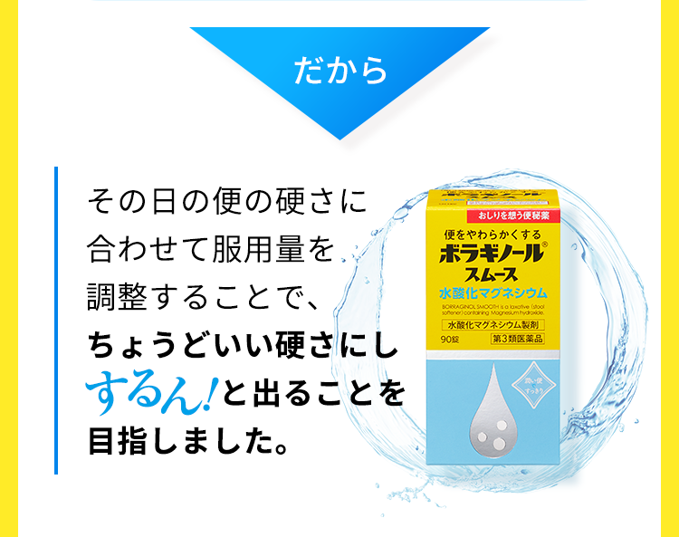 だからその日の便の硬さに合わせて服用量を調整することで、ちょうどいい硬さにしするん！と出ることを目指しました。