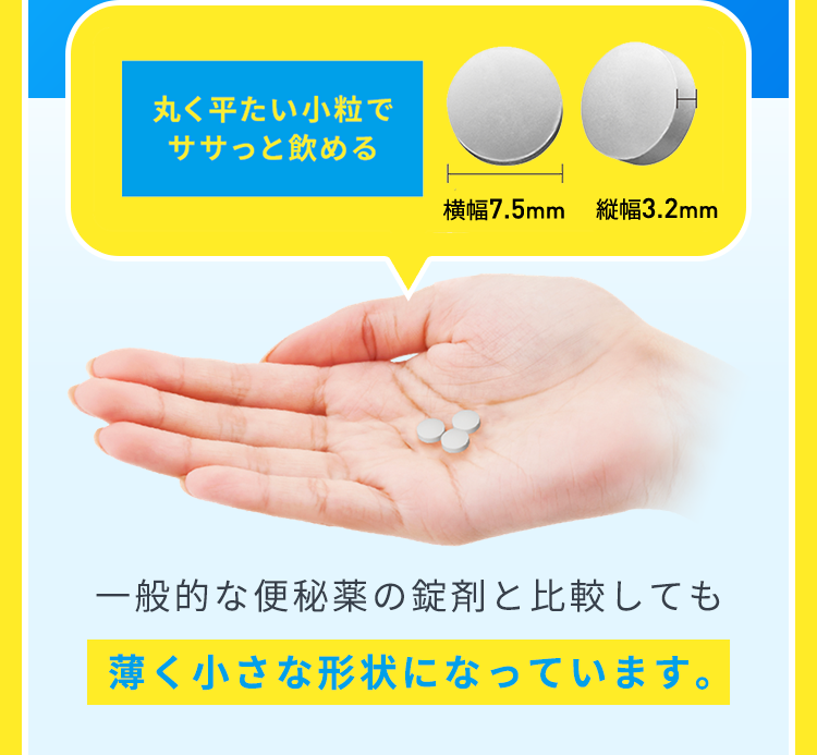 一般的な便秘薬の錠剤と比較しても薄く小さな形状になっています。