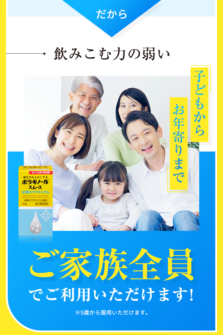 だから飲みこむ力の弱い子どもからお年寄りまでご家族全員でご利用いただけます。※5歳から服用いただけます。