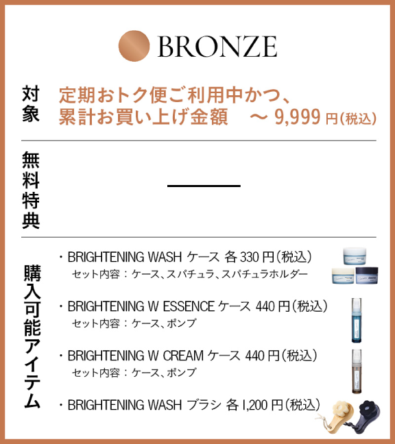 BRONZEランクのイメージ