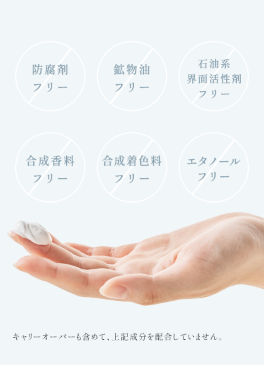 商品のイメージ