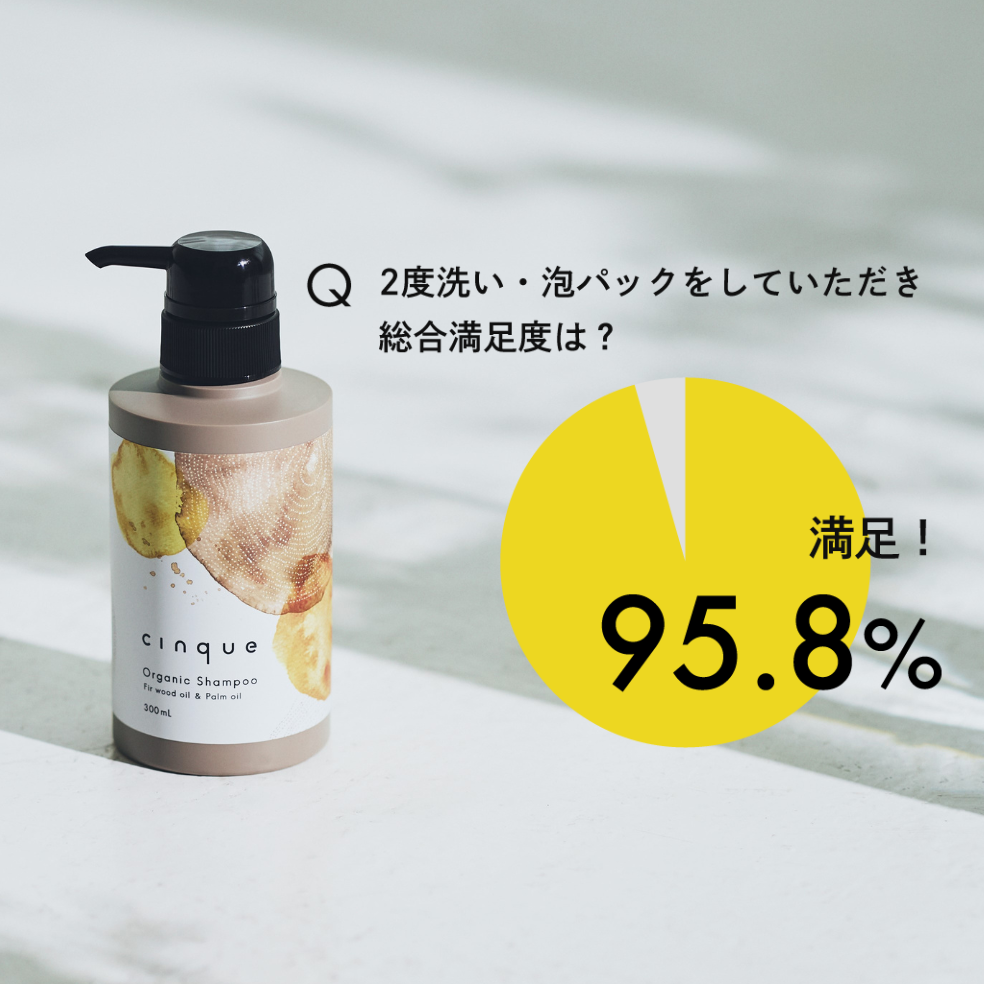 ［おまとめ定期］オーガニックシャンプー3回分