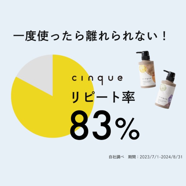 髪と頭皮を本気で整えるおまとめ6セット