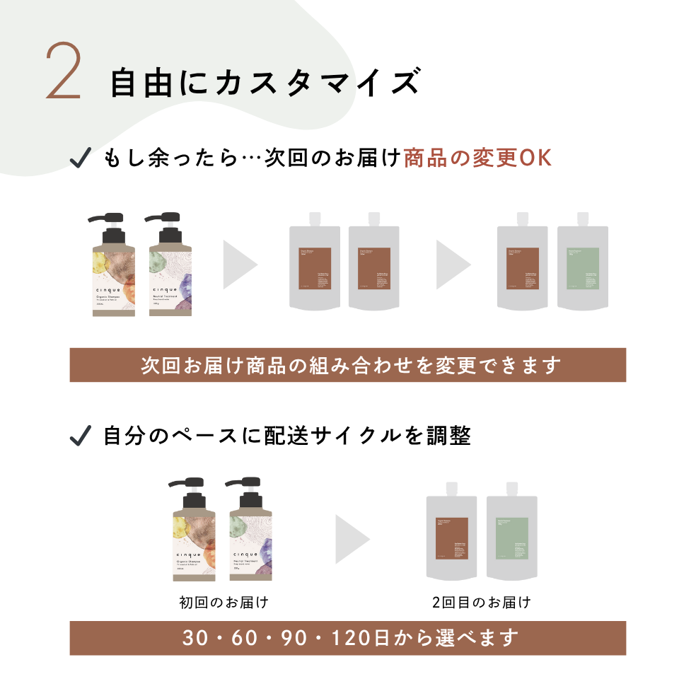 オーガニックシャンプー＆ニュートラルトリートメント（詰替）