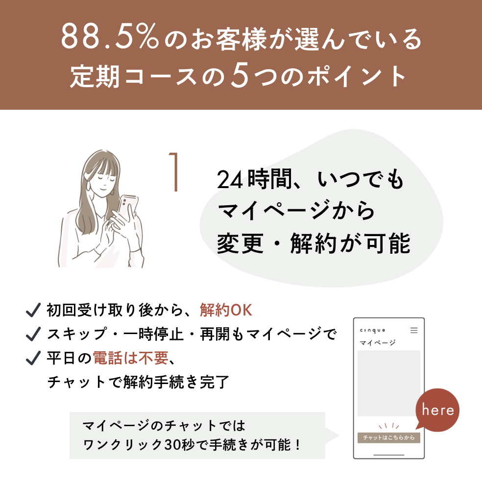 初回特別セットからはじめる定期お届けコース
