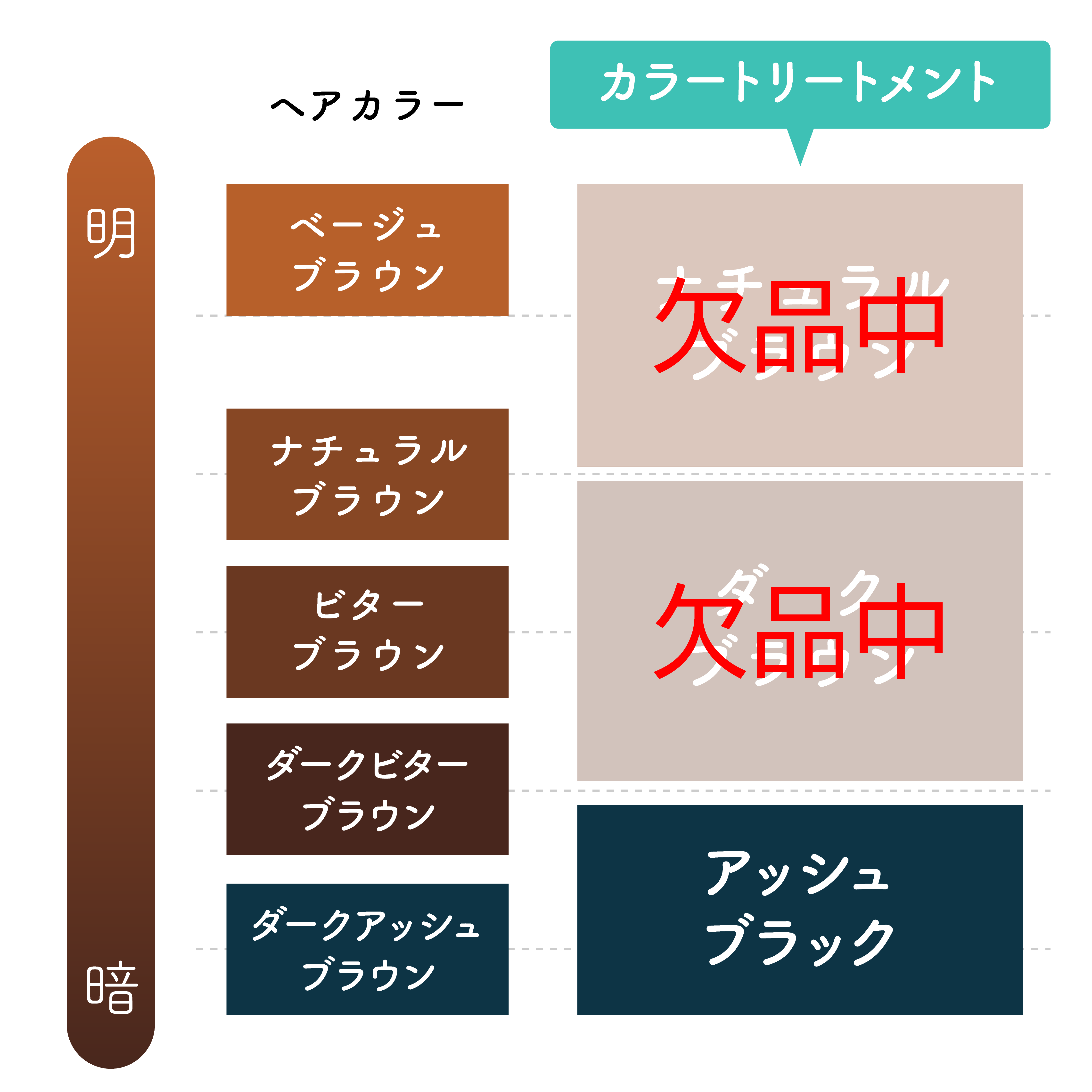COLORuカラートリートメント