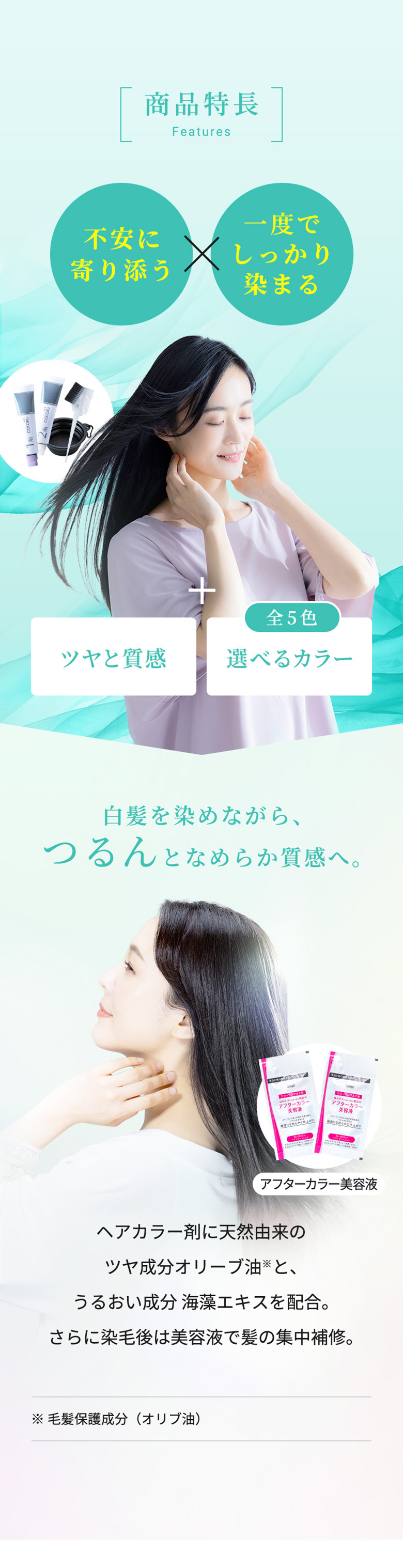 商品特長