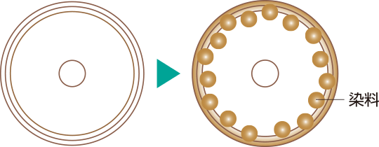 イメージ図