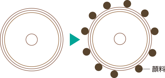 イメージ図