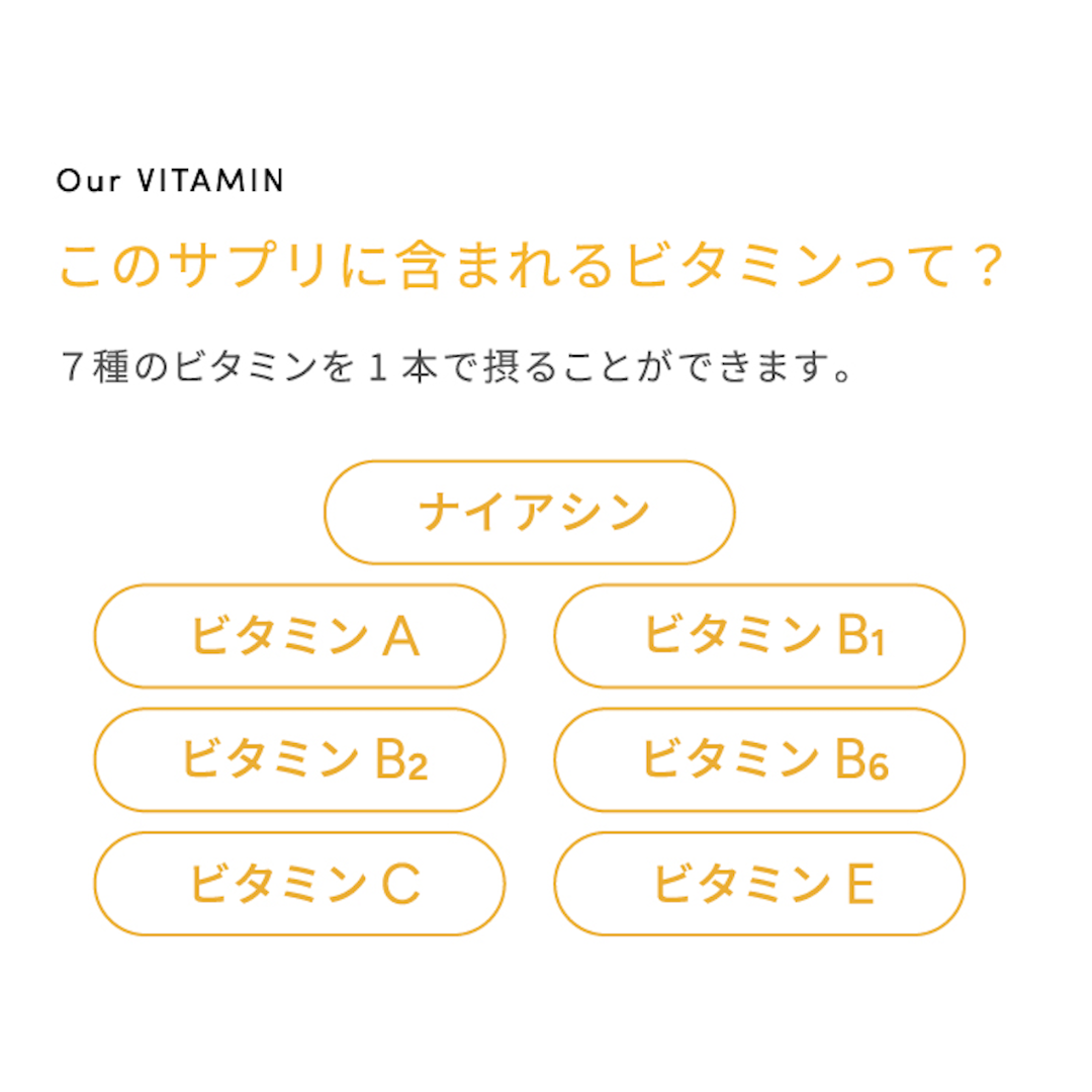 【都度購入】@cosme⁺ The Basic Supplement