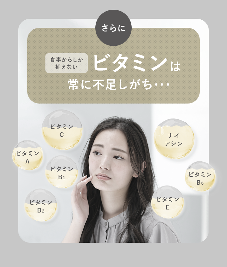 食事からしか補えないビタミンは常に不足しがち…