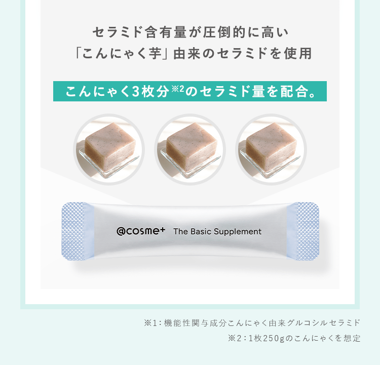 こんにゃく3枚分のセラミド量を配合