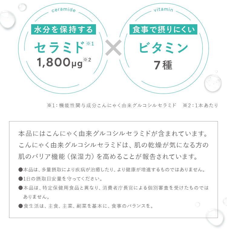 水分を保持するセラミドかける食事でとりにくいビタミン