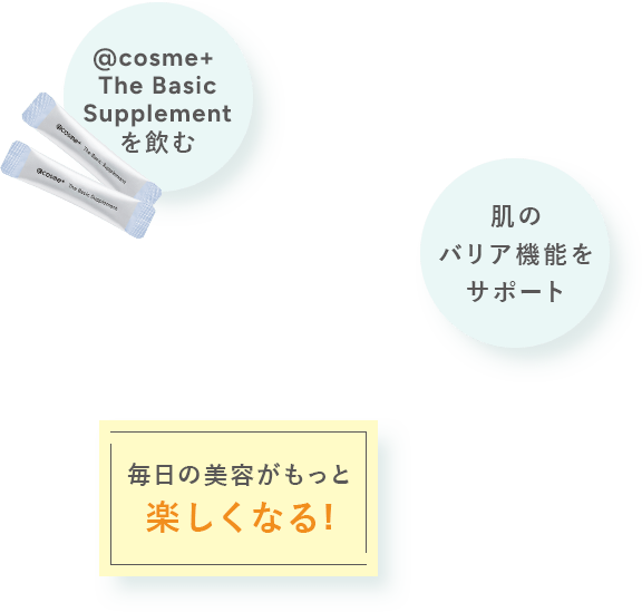 毎日の美容がもっと楽しくなる