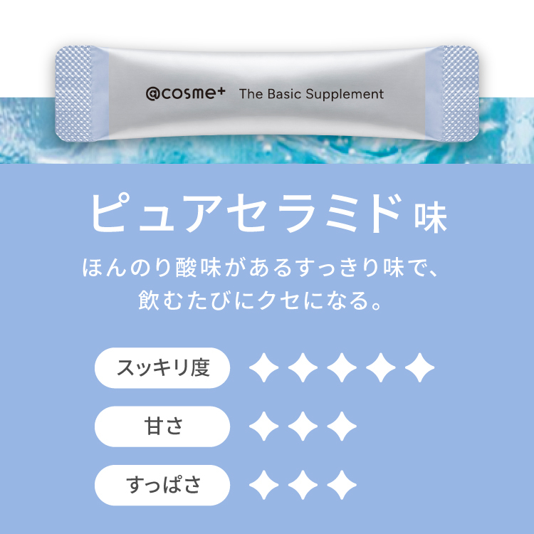 【サブスク】@cosme⁺ The Basic Supplement