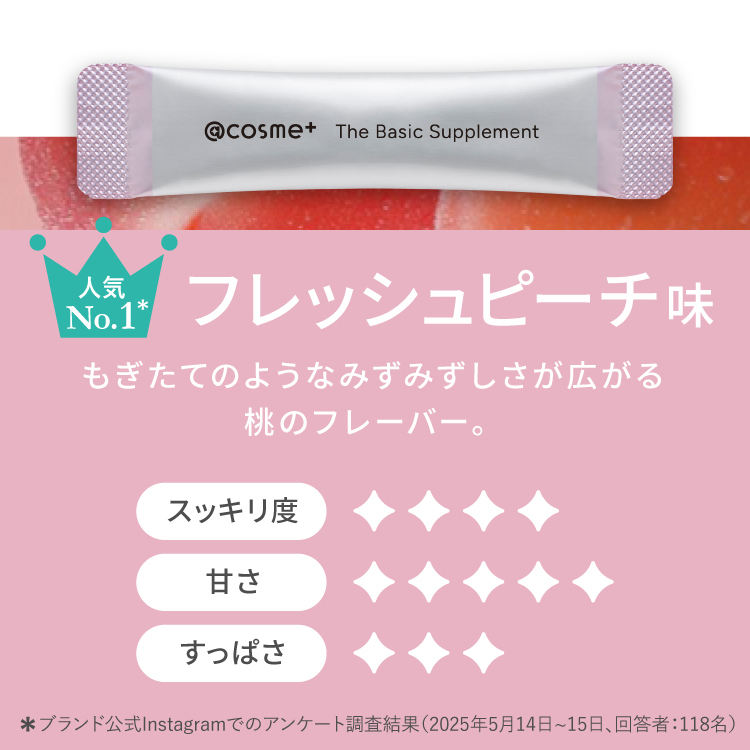 【サブスク】@cosme⁺ The Basic Supplement