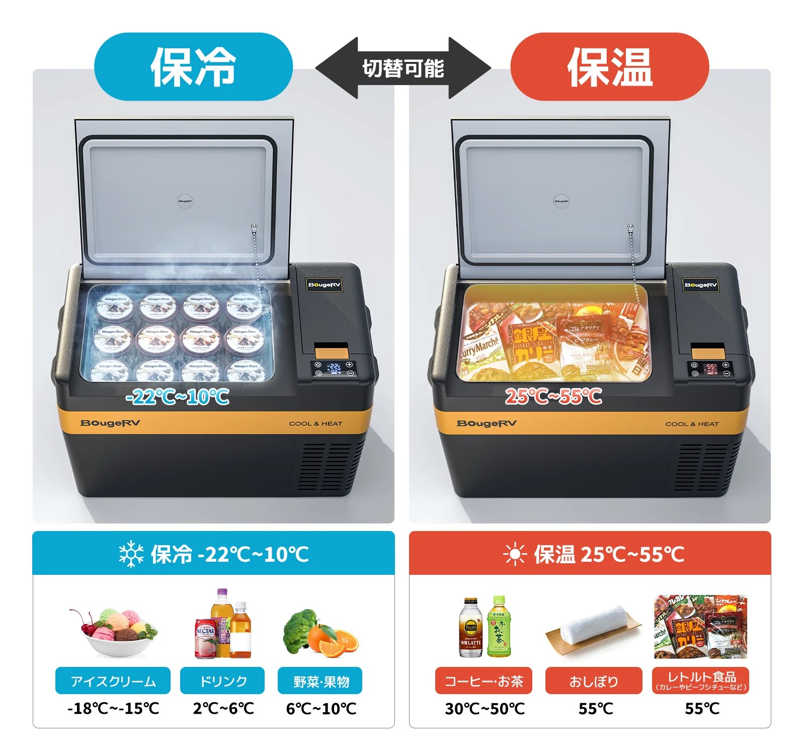 電源（AC70P）＋冷蔵庫25L