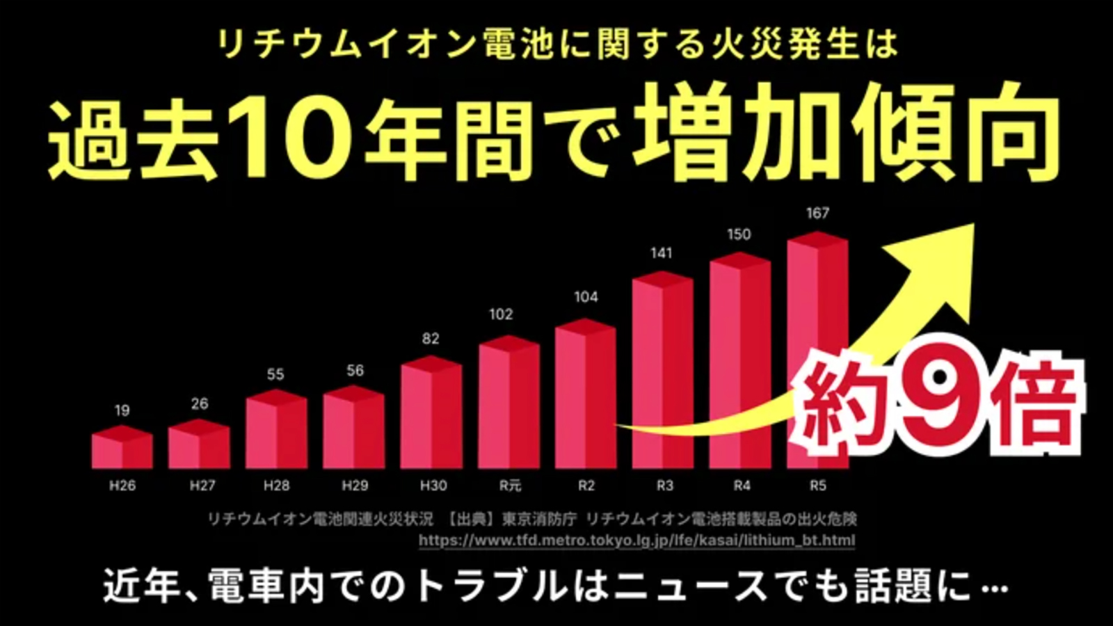 準固体電池マグネット式ワイヤレスモバイルバッテリー（ホワイト）