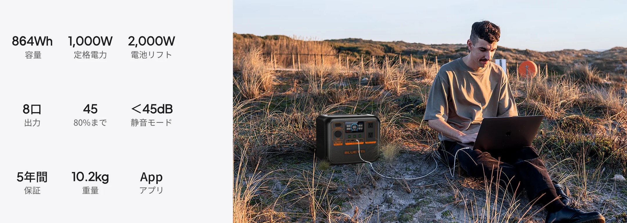 電源（AC70P）＋冷蔵庫25L