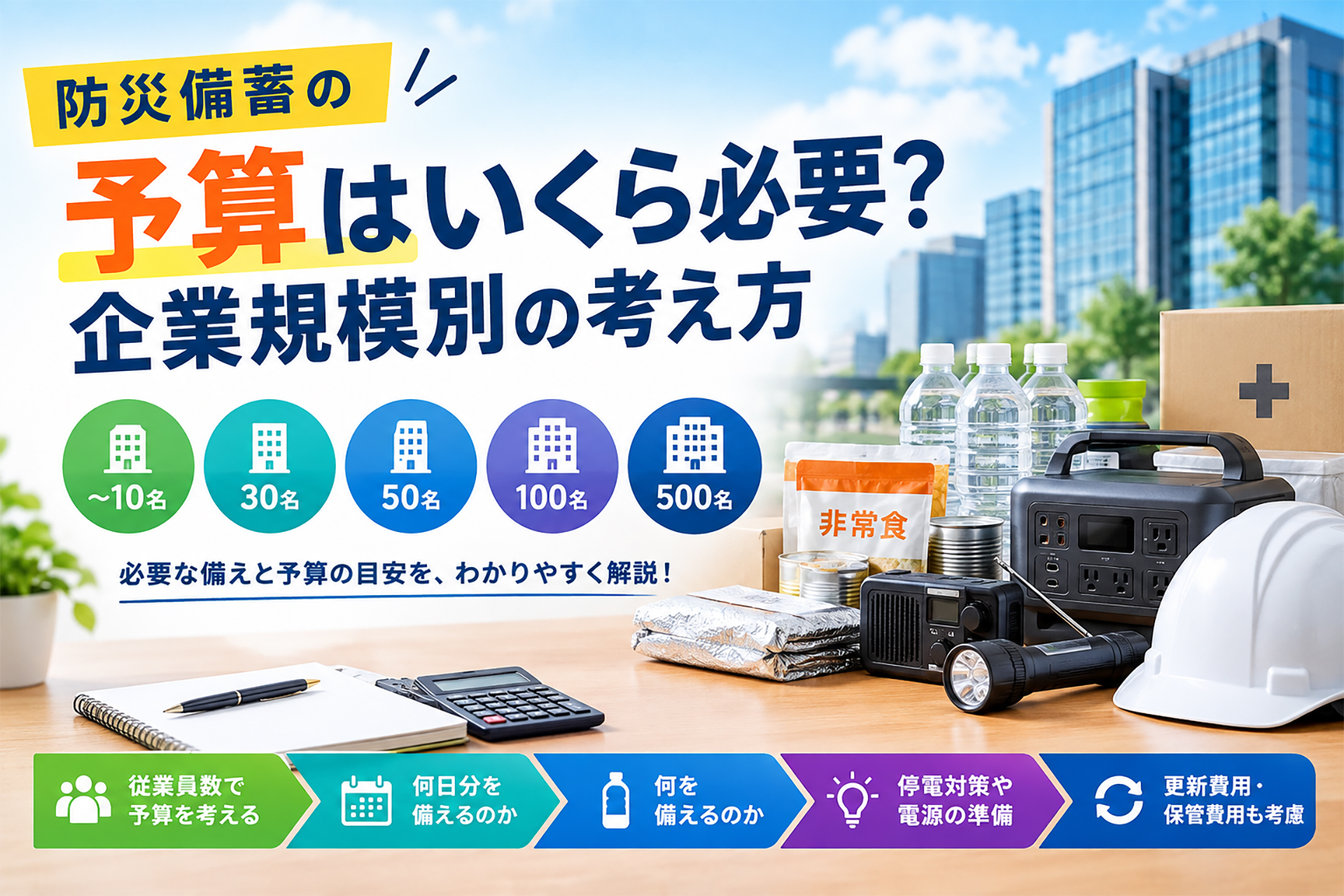 防災備蓄の予算はいくら必要？企業規模別の考え方