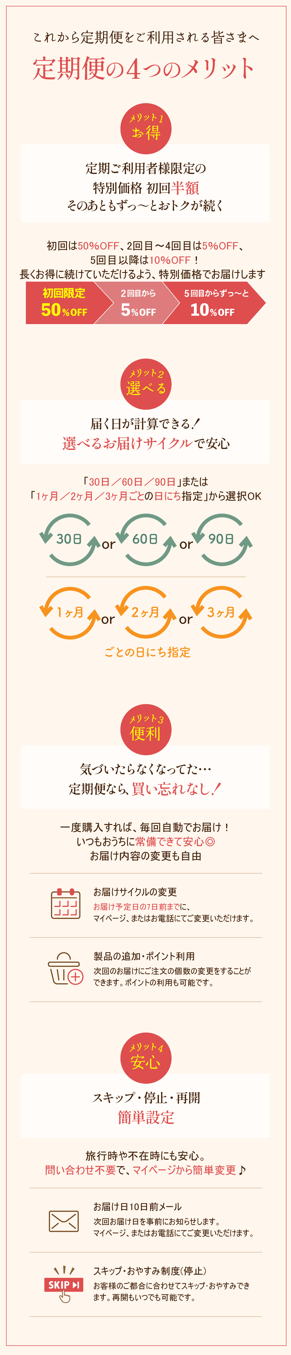 定期便の4つのメリット