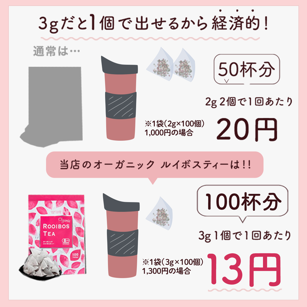 【定期便】お徳用 オーガニックルイボスティー ティーバッグ  (3g×100包)
