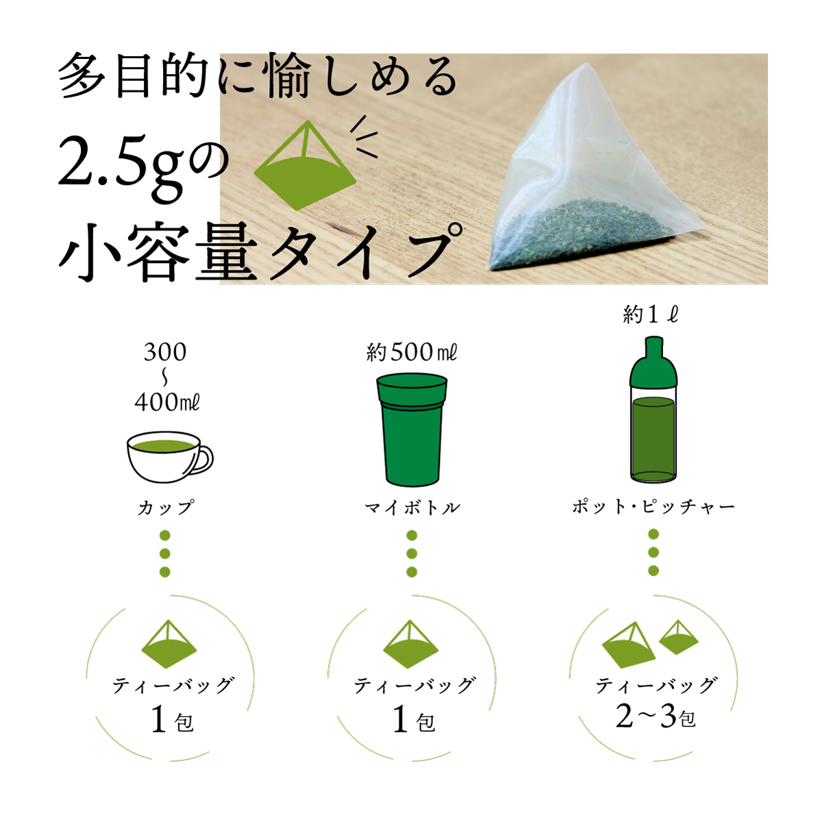 真緑の泉ティーバッグ (2.5g×40包)