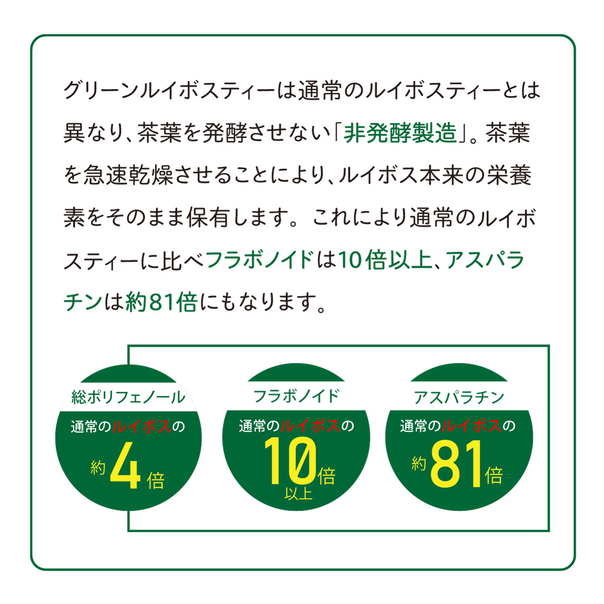 オーガニックグリーンルイボスティー ティーバッグ  (2.5g×35包)
