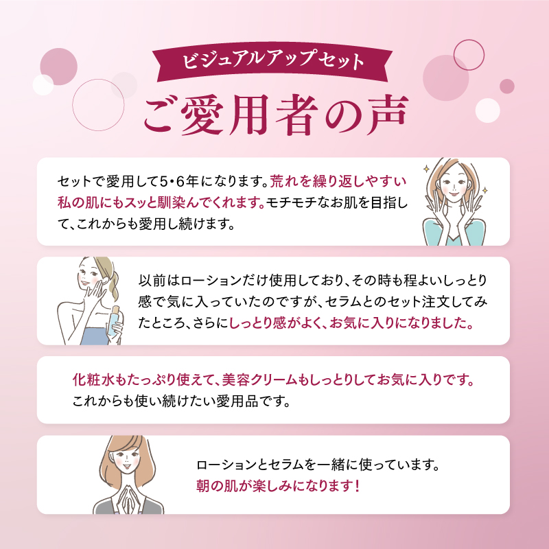 【定期】ビジュアルアップセット